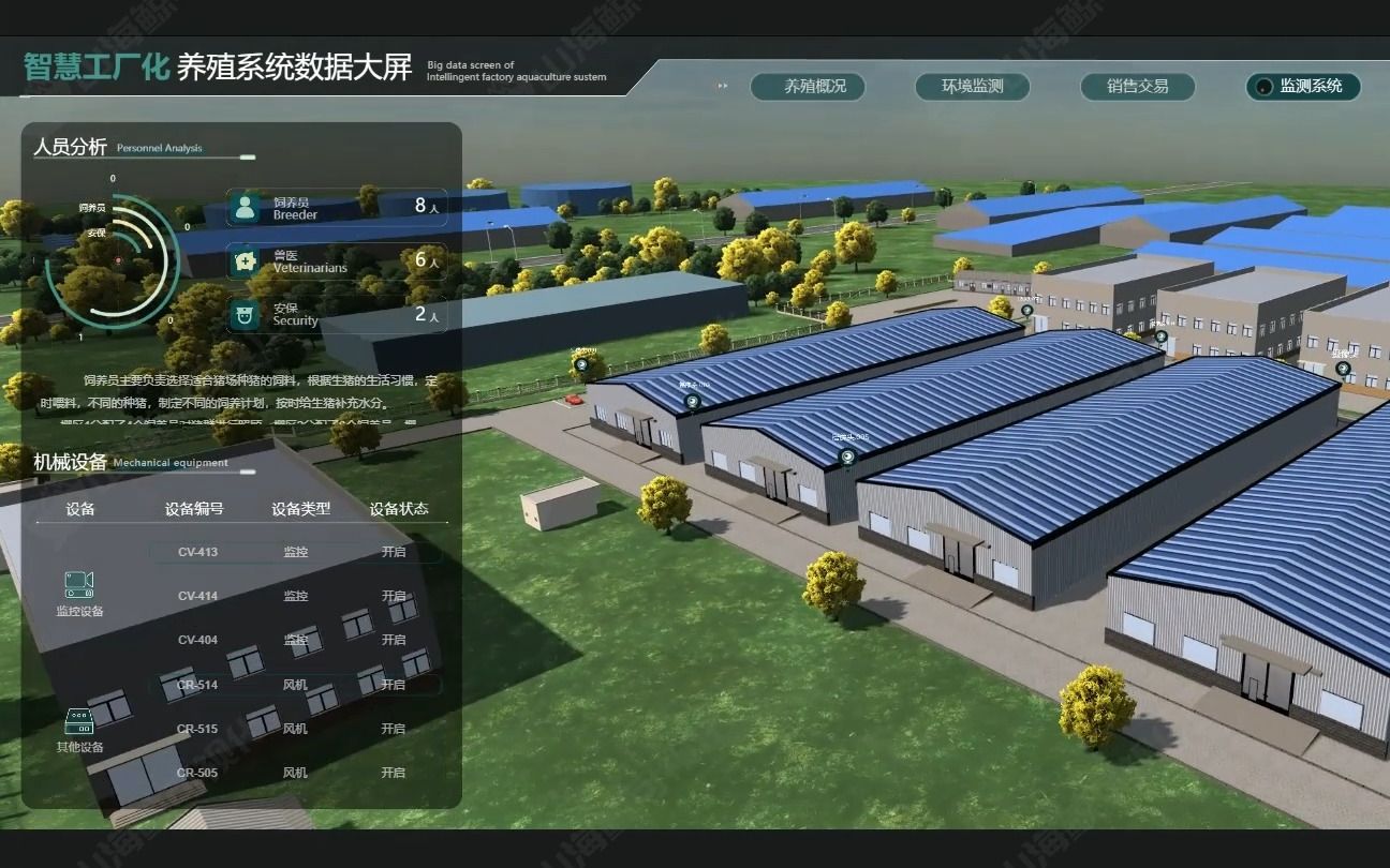 山海鯨可視化 打造智慧養(yǎng)殖與農(nóng)業(yè)的數(shù)字孿生新紀(jì)元