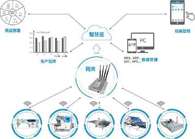 杰克牽頭項(xiàng)目榮獲浙江省科學(xué)技術(shù)進(jìn)步二等獎(jiǎng)