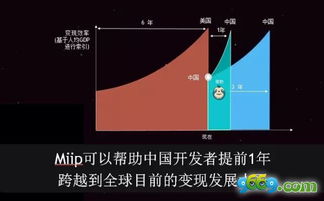 干貨滿滿 | InMobi產(chǎn)品推廣經(jīng)驗(yàn)分享沙龍深圳、廣州站圓滿落幕