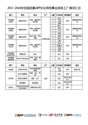 金光集團宣講會實錄 小小膠紙背后的大戰(zhàn)略